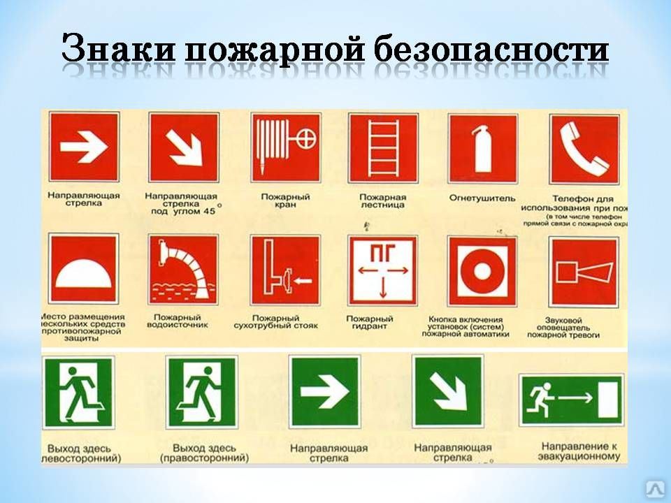 Какие знаки пожарной безопасности изображены на рисунках