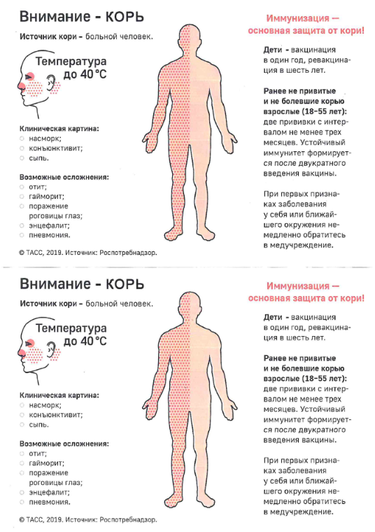 Какие симптомы кори фото